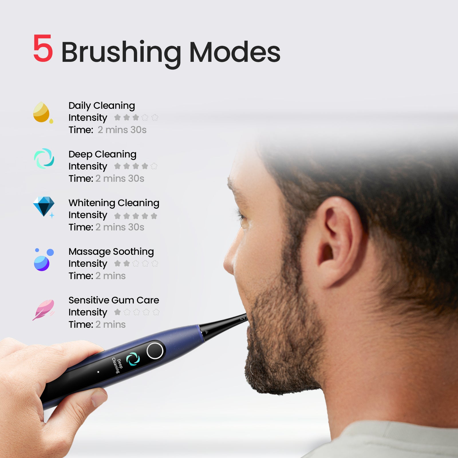 Oclean X Lite S Smart Sonic Electric Toothbrush